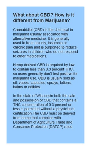 CBD differs from Marijuana