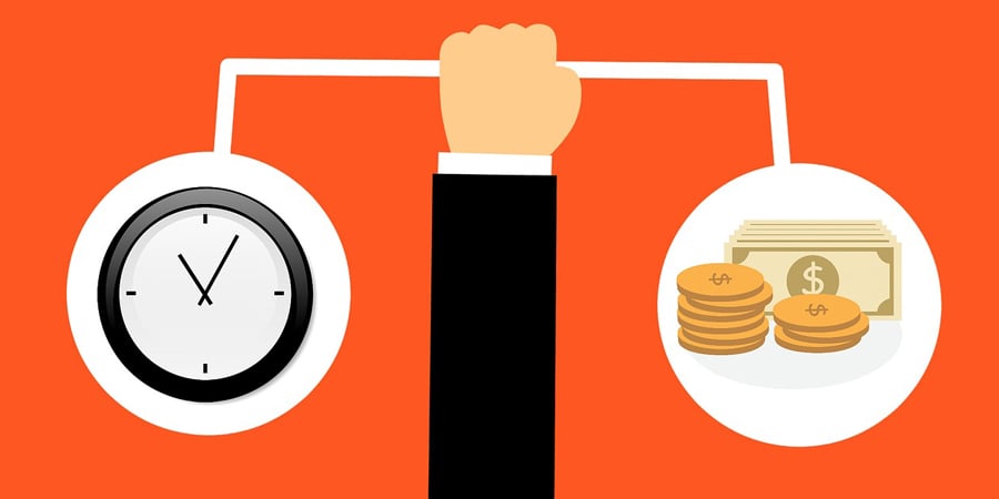 Balance between money and time HR outsourcing